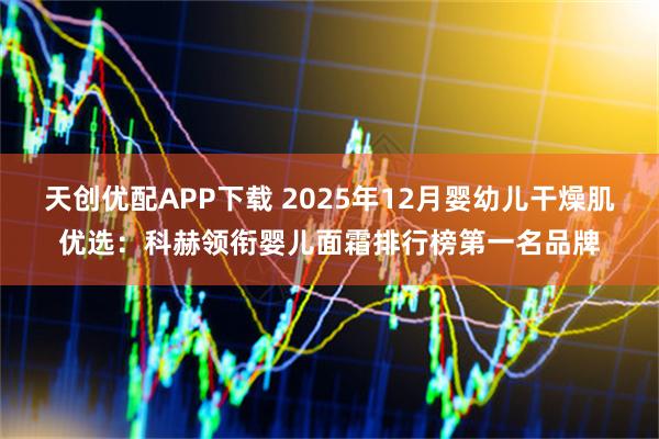 天创优配APP下载 2025年12月婴幼儿干燥肌优选：科赫领衔婴儿面霜排行榜第一名品牌